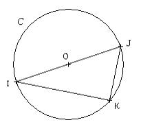 angle